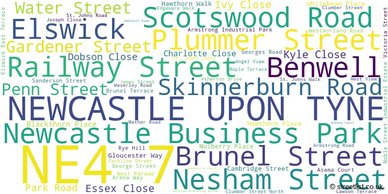 A word cloud for the NE4 7 postcode